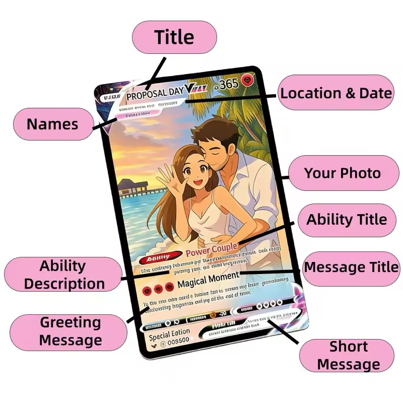 パーソナライズされたアニメ記念日カード カスタム写真結婚ポス - Party Games Cards のレビューと価格